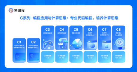 猿編程發(fā)布國(guó)內(nèi)首套計(jì)算思維課，深度探索信息科技教育新模式